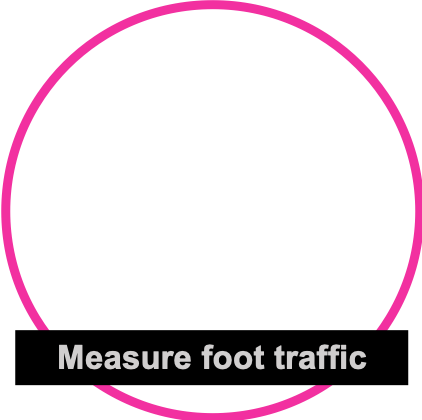 foot-traffic