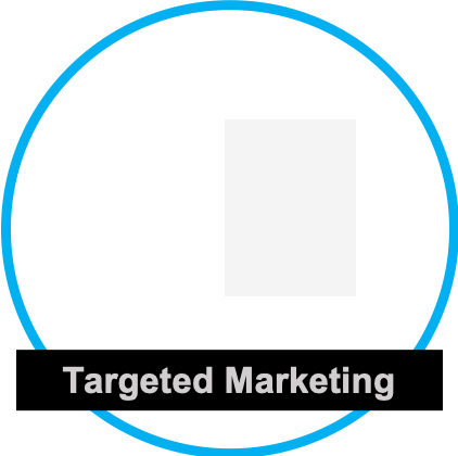 targeted-product